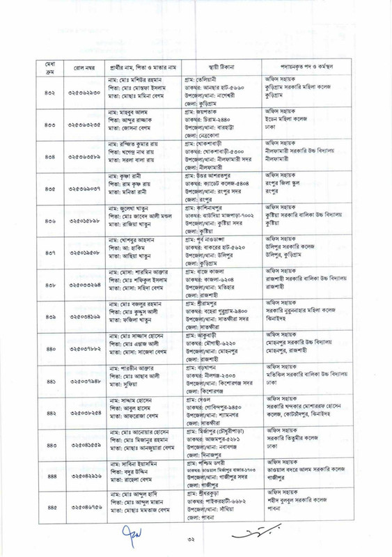 DSHE-Office-Sohayok-Job-Appointment-Letter-2024-PDF-032