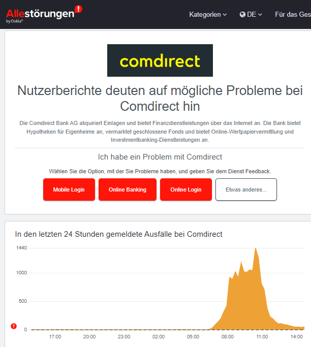 Störung bei der Comdirect-Bank