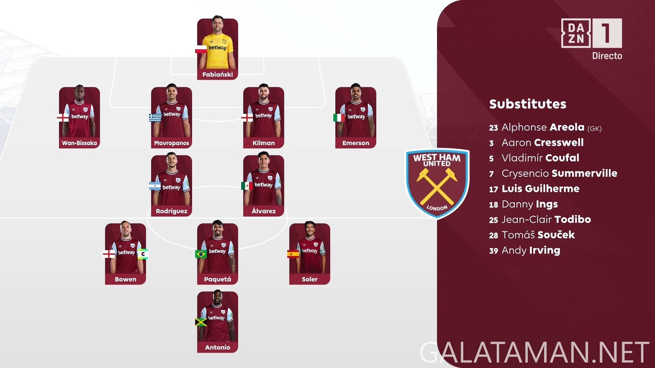 [Image: 10-27-14-45-01-DAZN-1-FHD-ES-West-Ham-Un...16-595.jpg]