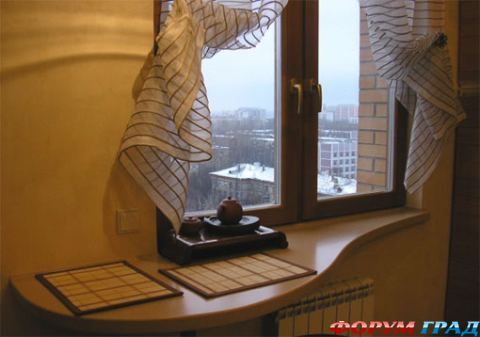 Планировка кухонного пространства оптимальное использование площади. Планировка кухонного пространства оптимальное использование площади.