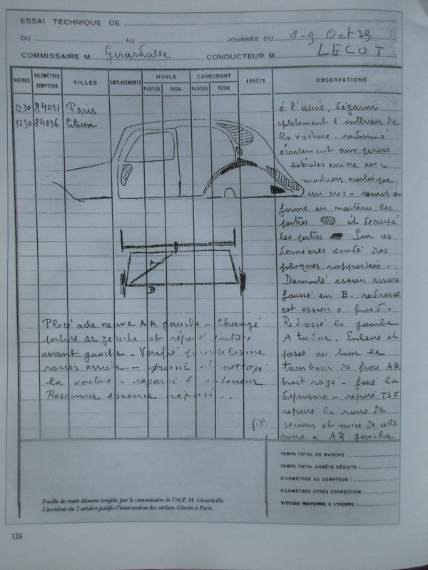 Accident du 07 Octobre 1935 Fiche de réparation