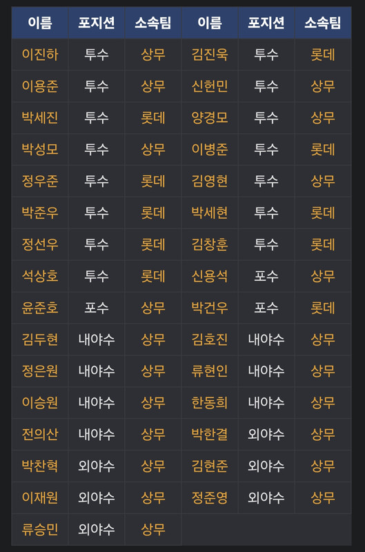 Screenshot 20251118 204201 Chrome