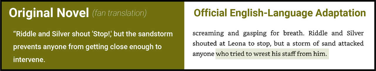 Chapter 10 novel 2 changes15