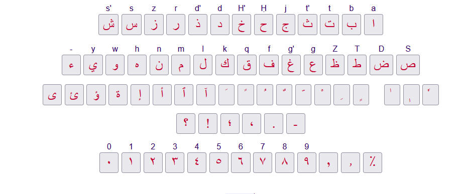 لوحة مفاتيح اللغة العربية واللغة الآرامية Arabic-keyboard