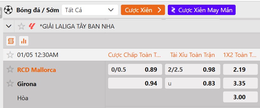 Tỷ lệ kèo Mallorca vs Girona