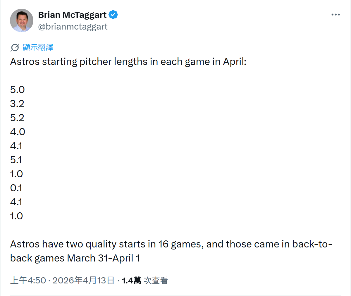 [LIVE] MLB 洛磯 vs 太空人 Lorenzen-Gordon - 棒球 - PTT.BEST 批踢踢爆文 2