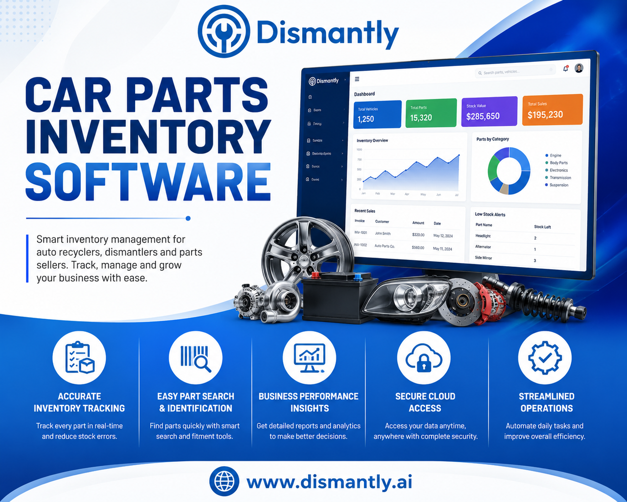 Car Parts Inventory Software Built for Auto Dismantlers