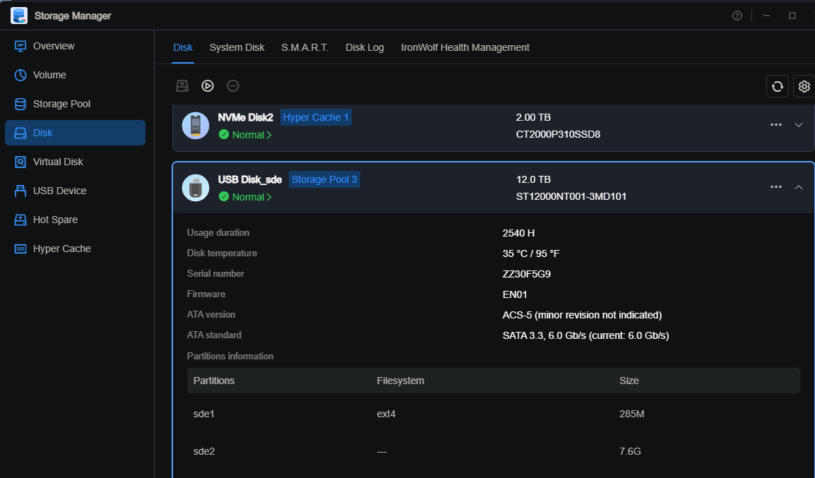 424 pro disks