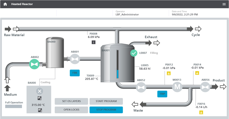 SIMATIC Control Function Library and SIMATIC MTP Creator SIMATIC Control Function Library and SIMATIC MTP Creator
