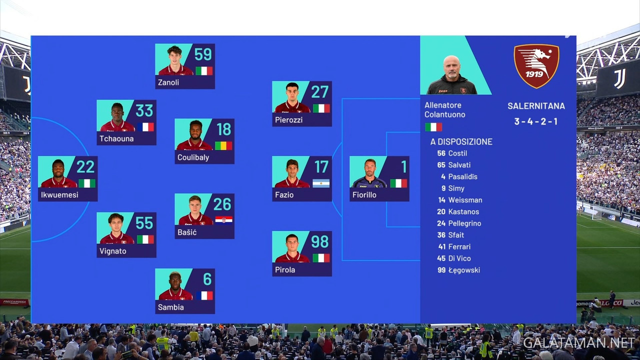 20240512-JUV-SAL-SA_1IT.ts_snapshot_01.22.741