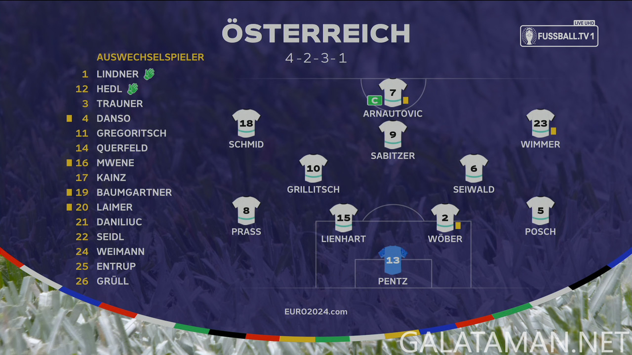 [Image: 06-25-17-40-02-DE-FUSSBALL-TV-1-UHD-Neth...36-893.jpg]