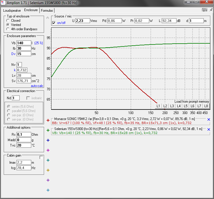 Selenium 15SWS800 (fs_30 Hz)