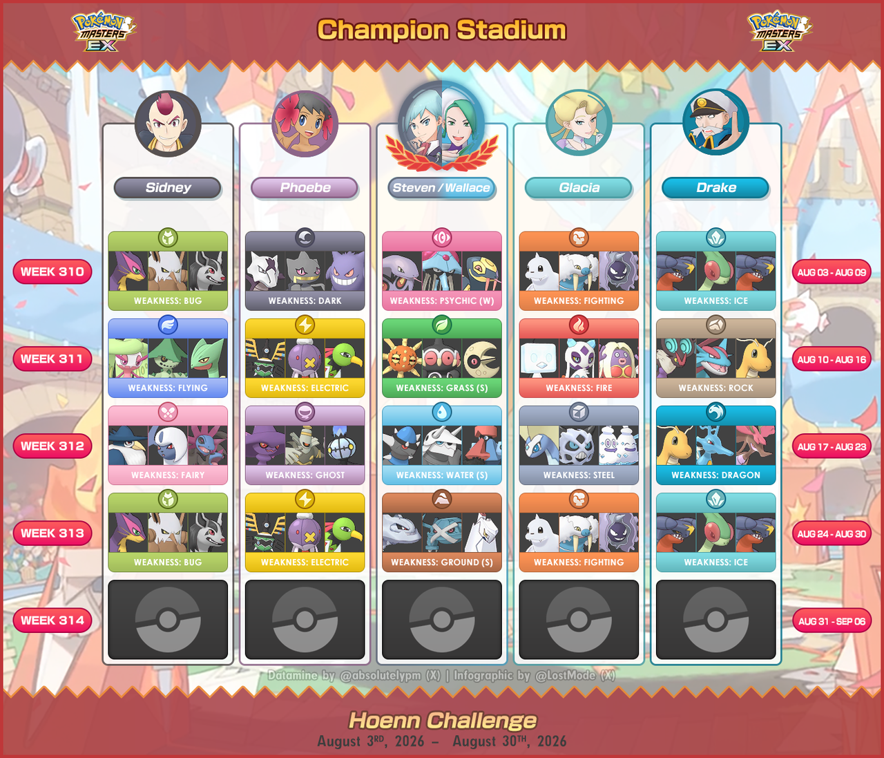 Alola-CS.png