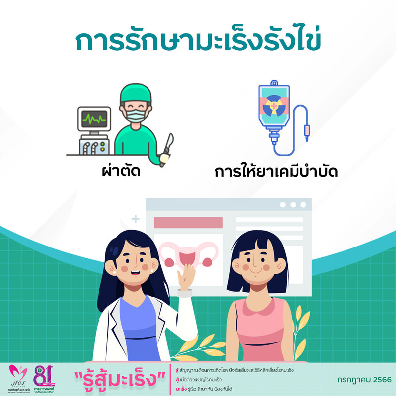 มะเร็งรังไข่ 4