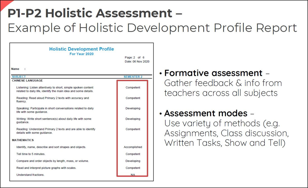 P1-P2 Holistic Assessment 02
