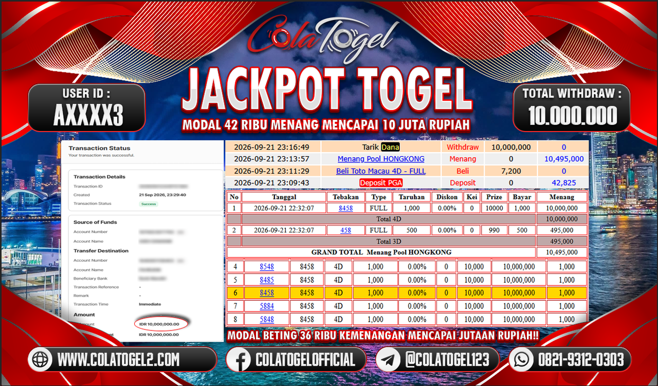 JACKPOT HONGKONG POOL !!!