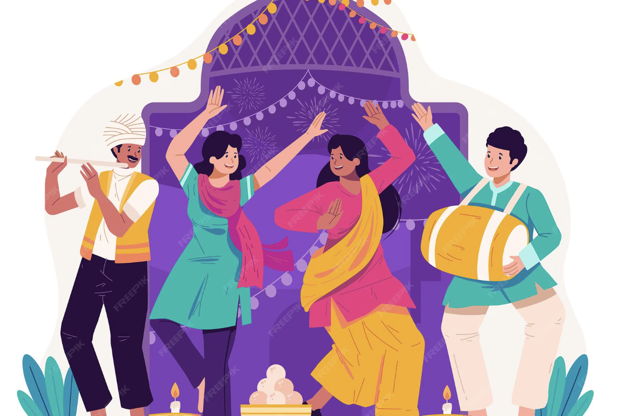 Flowchart for Festivals of India | STATIC