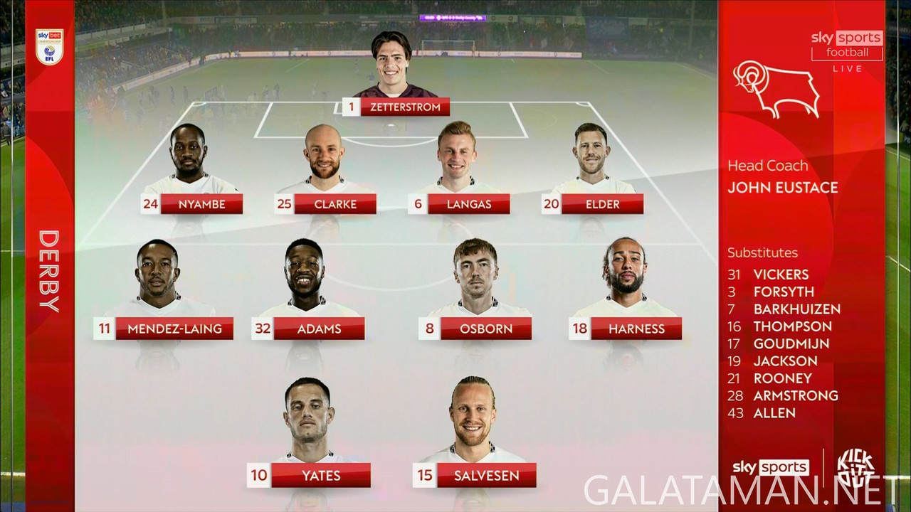 [Image: 20250214-QPR-DER-EFL-1-1080-mkv-snapshot...14-342.jpg]