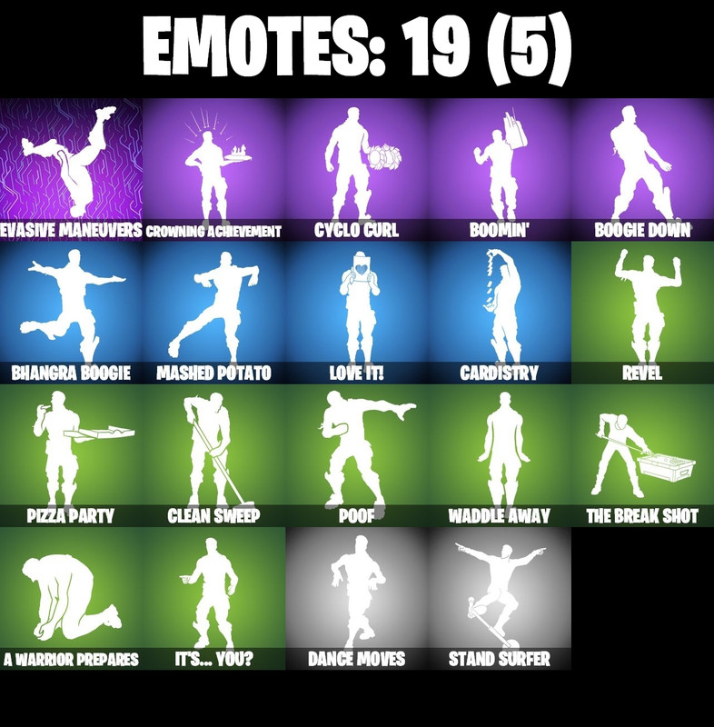 emotes_comp