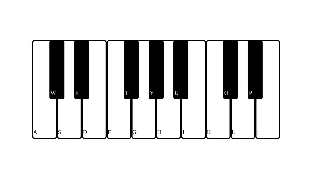 pianoforte, rappresentazione nel browser