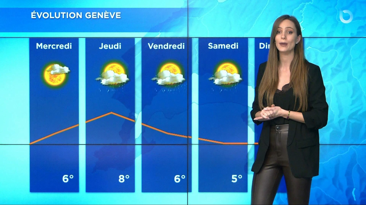 01.18 - 17.55.00 - La météo. Les nouvelles du ciel présentées par Ell....ts_snapshot_08.46.402