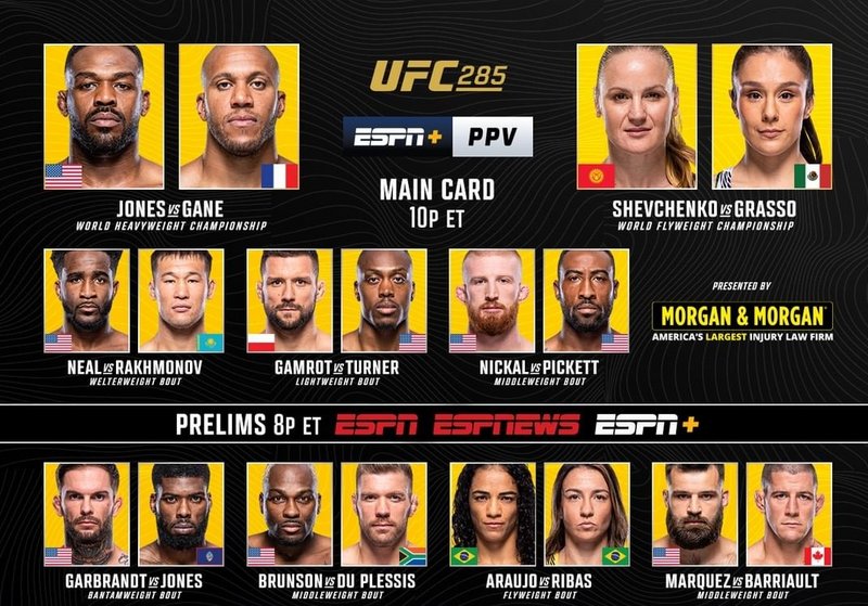 Резултати от UFC 285: Джоунс - Ган