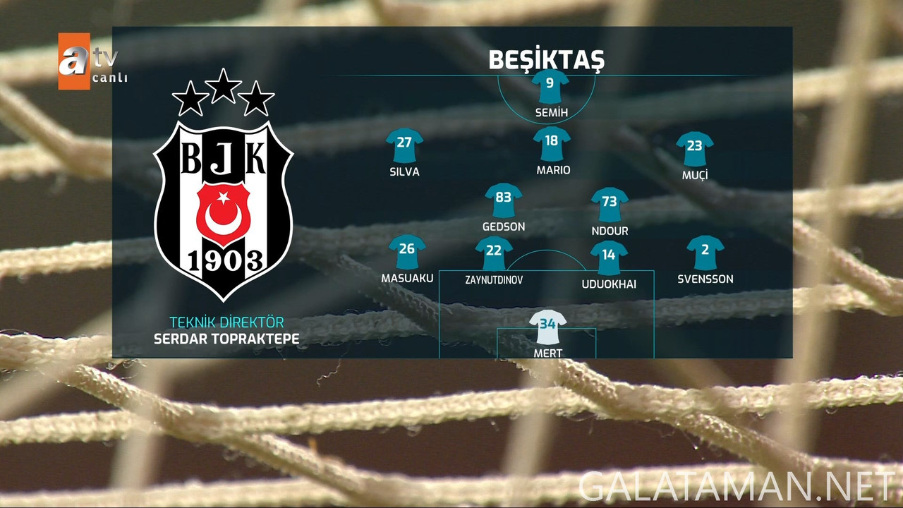[Image: 20250107-SVS-BJK-ZTK-F-1080-mkv-snapshot...04-283.jpg]