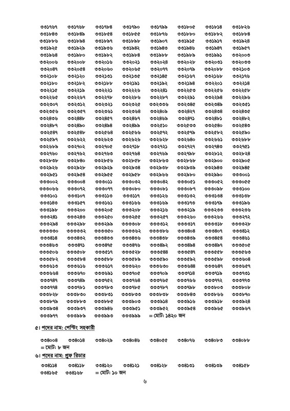 Bangladesh-Ansar-and-VDP-Exam-Result-2025-PDF-6