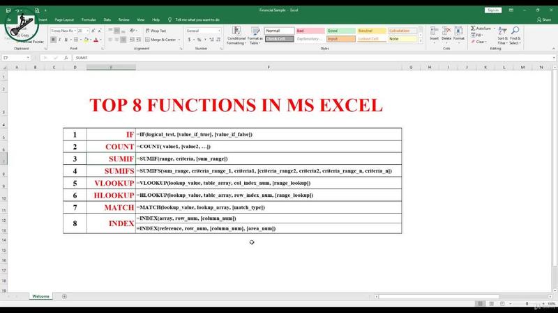 [Image: Microsoft-Excel-Top-8-Functions-With-Examples.jpg]