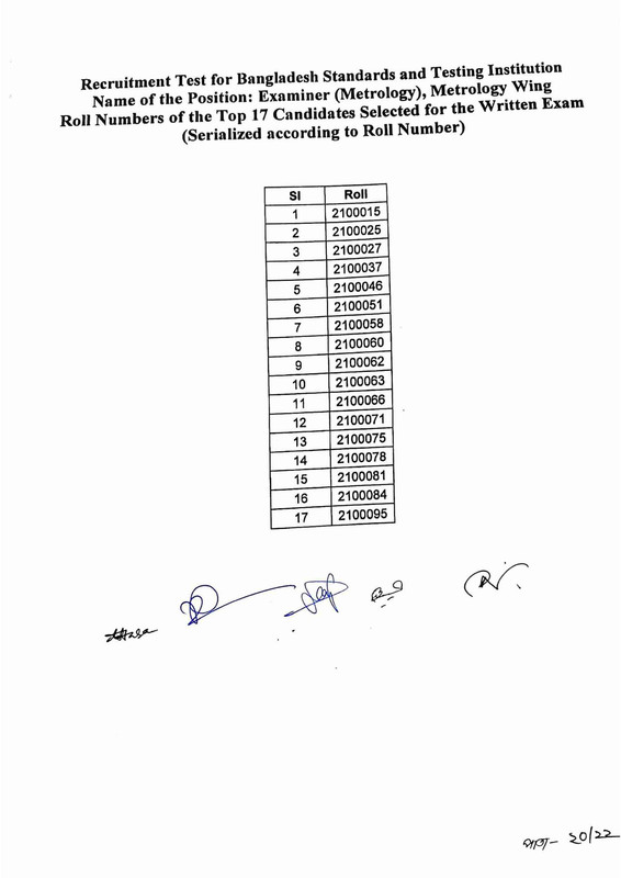 BSTI-Exam-Result-2025-PDF-21