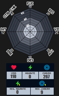 [Imagen: atris.png]
