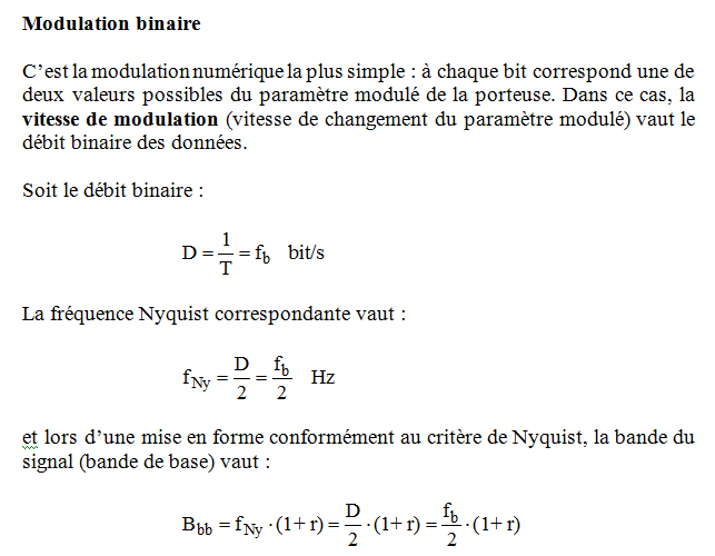 Modulations numériques