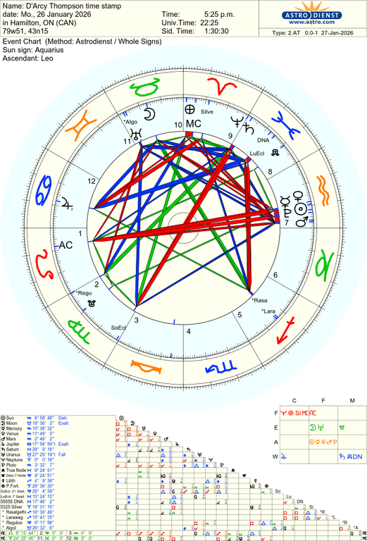 astro 2at d arcy thompson time stamp hw 41620 3503429