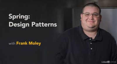 Spring: Design Patterns