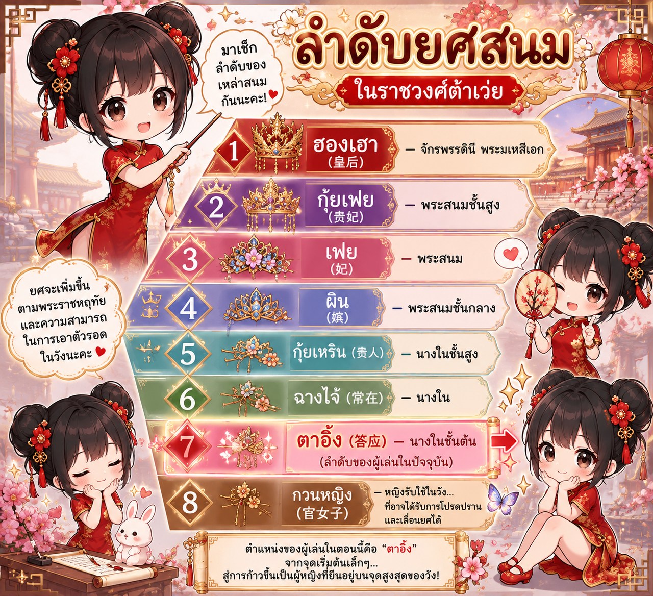 ถิงถิง 2
