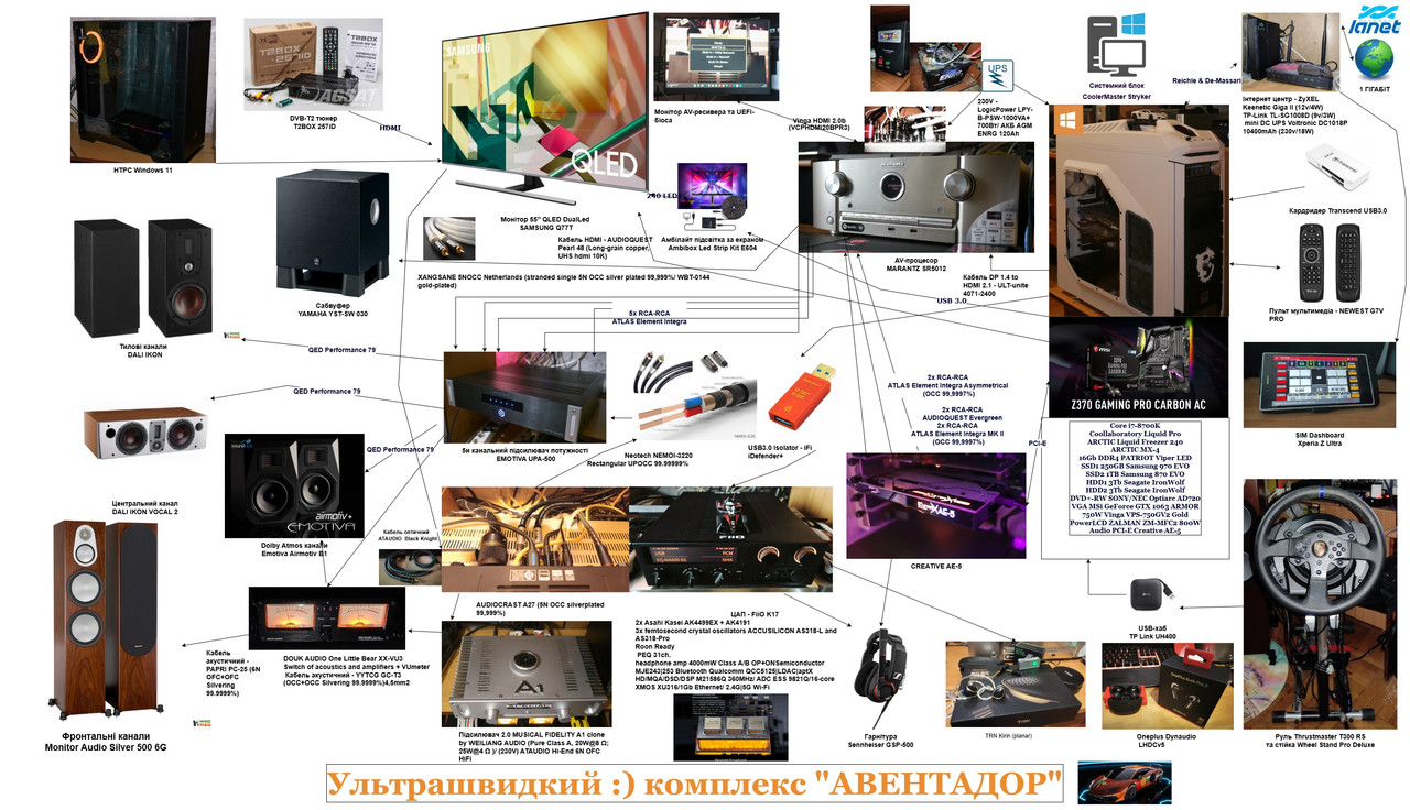 Зображення