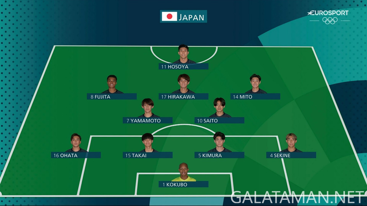 [Image: Olympic-Games-24-07-2024-Men-s-Football-...-10-62.jpg]