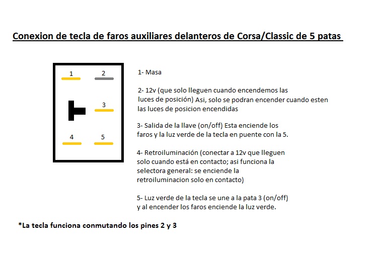 Conexion tecla faros auxiliares corsa-classic 5 
