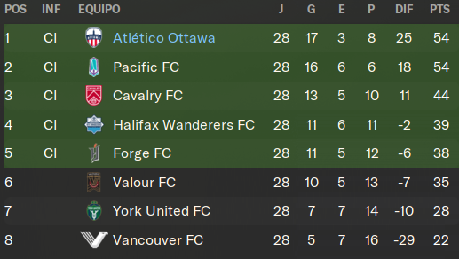 liga.png