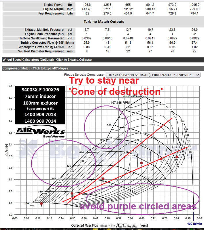 Check out my ring gear marking compound pattern - LS1TECH - Camaro and  Firebird Forum Discussion