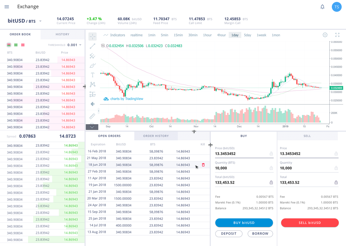 Exchange-v3-Bright-Exp-Buy-Sell-2x.png