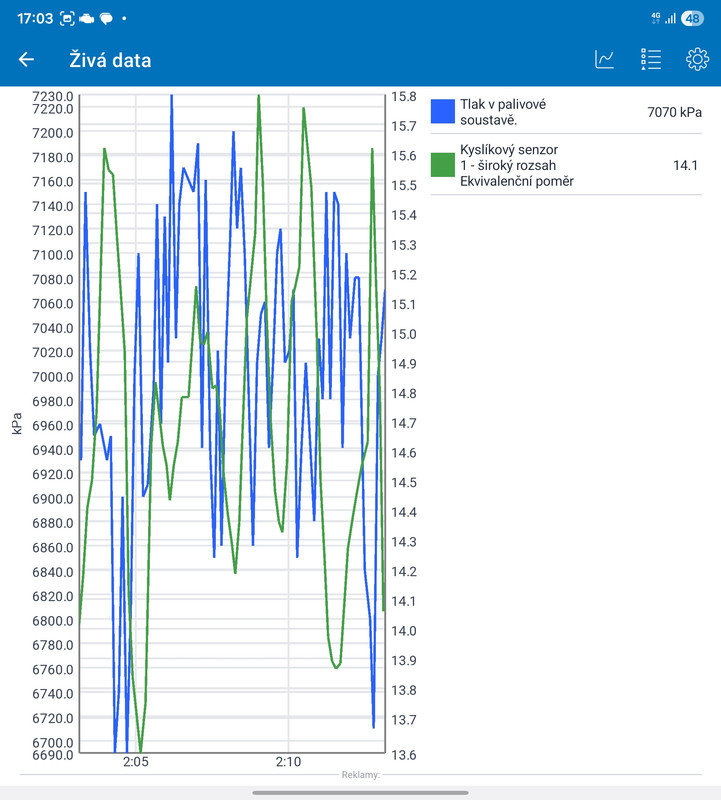Screenshot 20251124 170341 Car Scanner