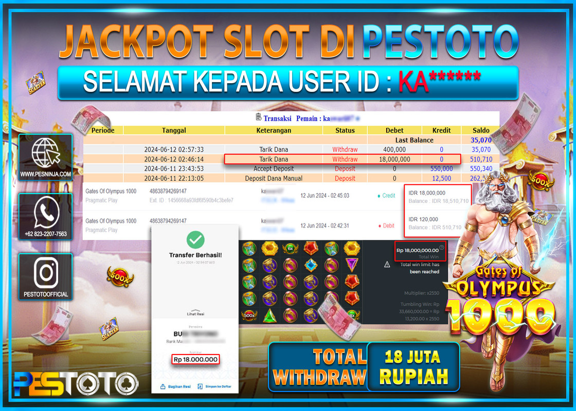 HANYA DI PESTOTO JP PASTI DI BAYAR LUNAS DAN CEPAT!!!!!! JP SLOT { GATES OF OLYMPUS 1000 } Rp. 18.000.000 !!!!!