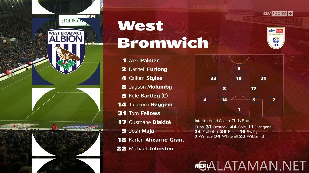 [Image: 01-01-15-53-29-Sky-Sports-11-West-Brom-v...47-301.jpg]