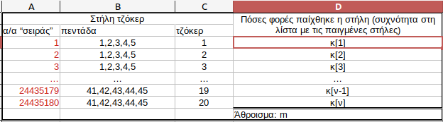 Εικόνα