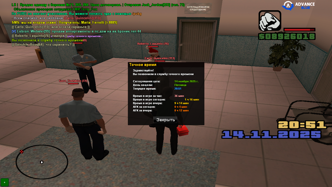 рп оборудование