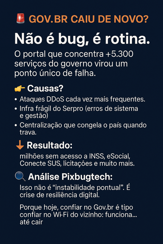 Gov.br em Crise: A Falta de Resiliência Digital do Estado Brasileiro
