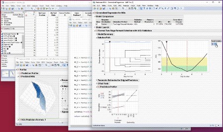 SAS JMP PRO 17.0 (Win/Mac) Multilingual