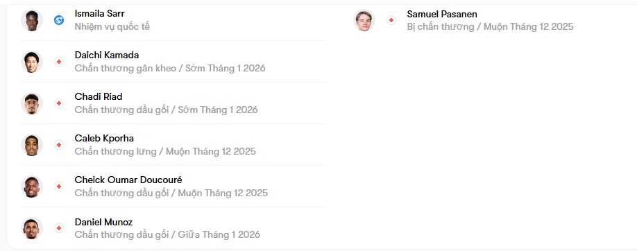 luc luong Crystal Palace vs KuPS