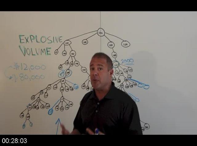 [Image: G-PTodd-Falcone-Cracking-The-Code-To-Suc...Market.jpg]
